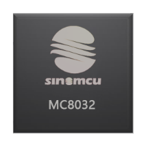 SINOMCN(图6)