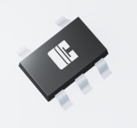  I-CORE(图5)