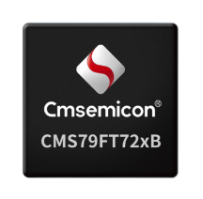 CMSEMICON(图2)