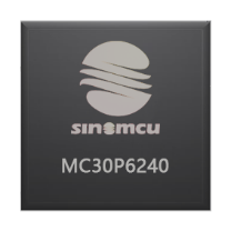 SINOMCN(图2)