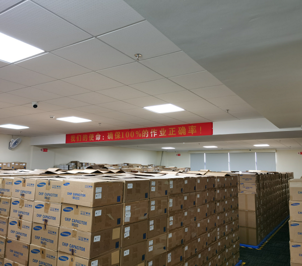 Environment(图3)