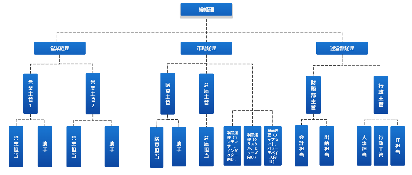 92cbc70e6d0a296fe730125b565cb60f.png