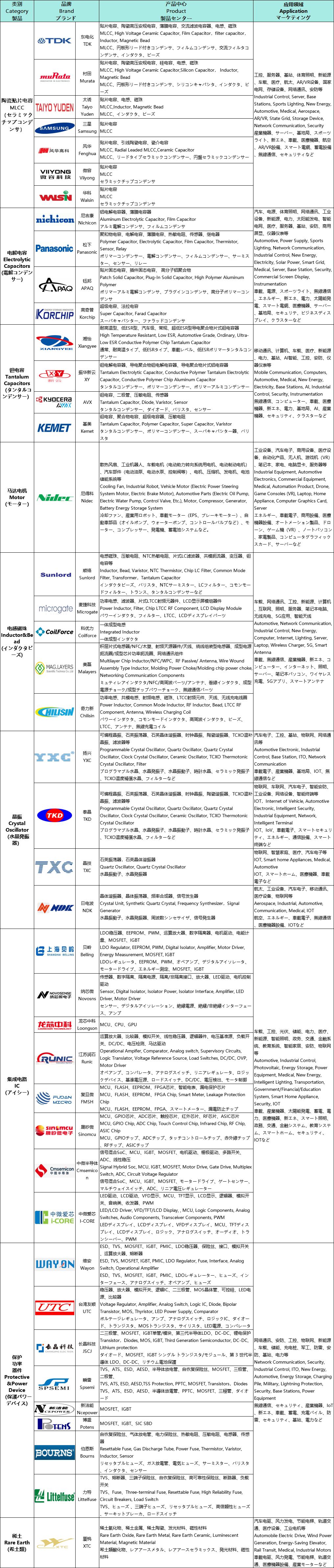 关于我们(图1)